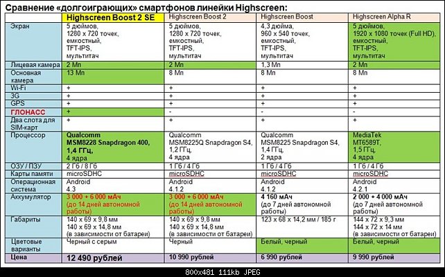 Нажмите на изображение для увеличения
Название: 8850b0885ce1.jpg
Просмотров: 3395
Размер:	111.4 Кб
ID:	2724