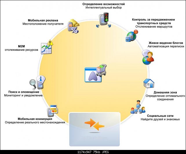 Нажмите на изображение для увеличения
Название: Applications_1.jpg
Просмотров: 1407
Размер:	75.4 Кб
ID:	676