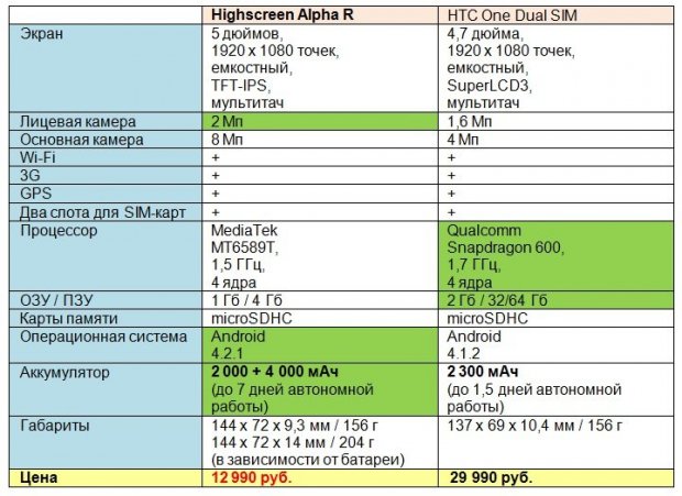 Название: 55e7eb1ce6aa.jpg
Просмотров: 333

Размер: 68.4 Кб