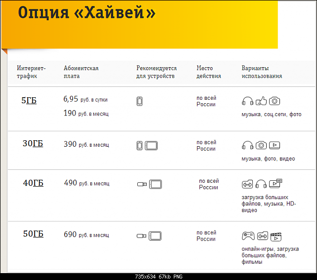 Нажмите на изображение для увеличения
Название: highway.png
Просмотров: 1937
Размер:	67.3 Кб
ID:	3198